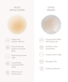 No-Show Nipple Covers - Round, photo 11
